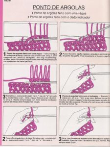 Как вязать мочалку крючком с вытянутыми петлями для начинающих пошаговое фото